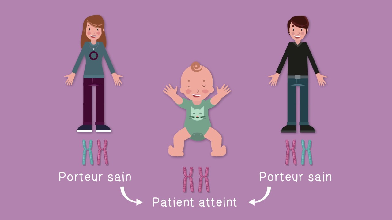 A l’annonce du diagnostic