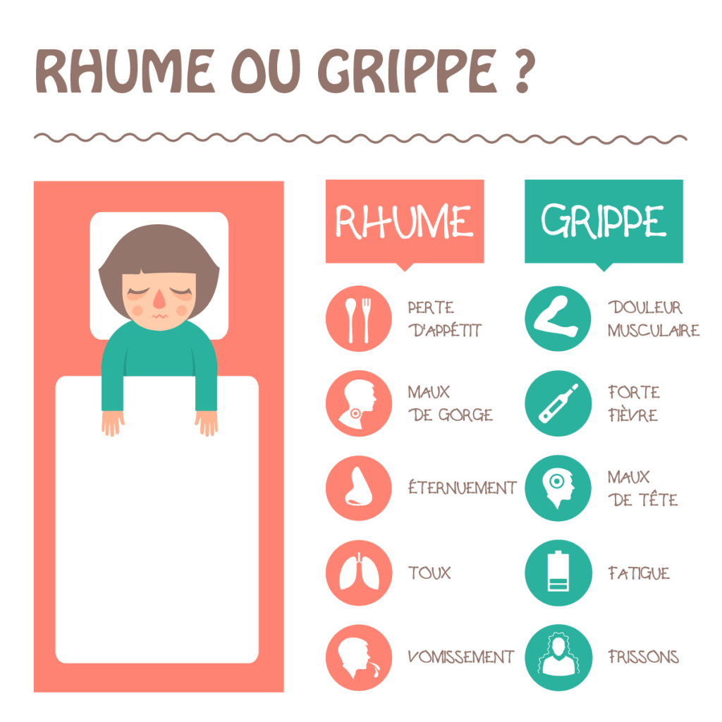 grippe-pour-viter-l-hospitalisation-passez-la-vaccination-sant