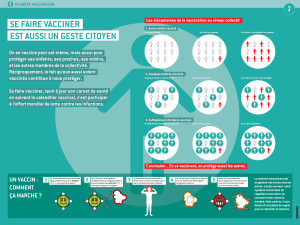 Planète Vaccination_Inpes_1062