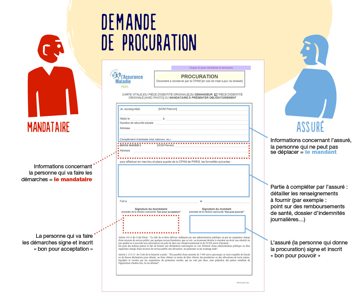 Adresse Centre Cpam Paris 15
