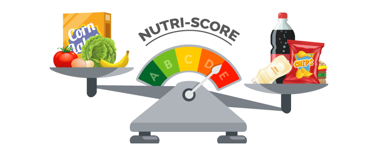 Comment Mieux Gérer Ses Habitudes Alimentaires Avec Le Nutri-Score ...