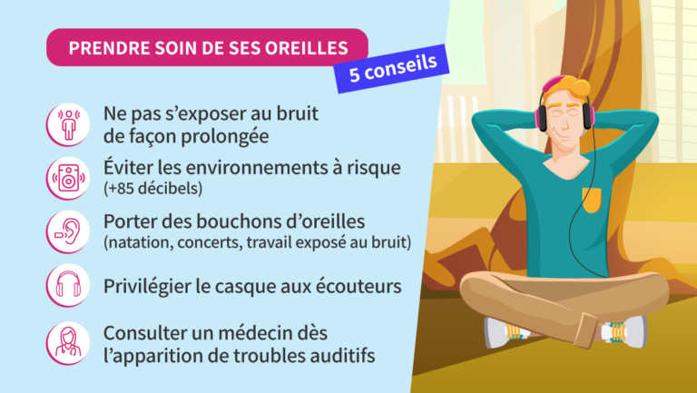 Bruit Et Perte D audition Comment L viter