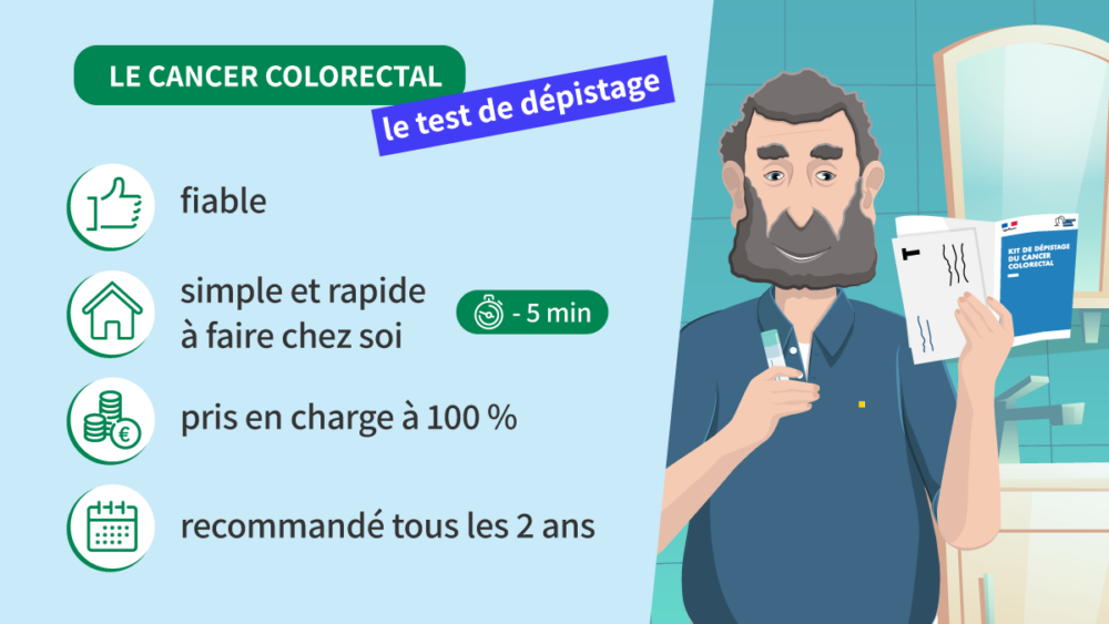 Comment Faire Le Depistage Colorectal A La Maison