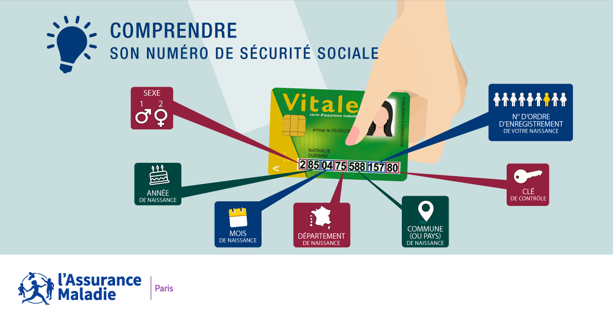 Numéro De Téléphone De La Sécurité Sociale De Châlons-En-Champagne