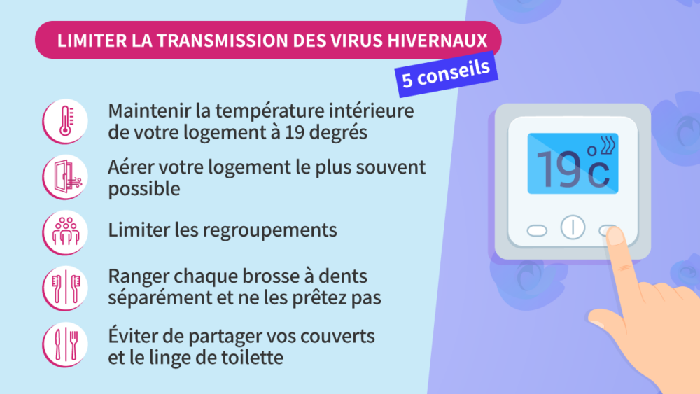 Description de 5 conseils pour empêcher la transmission des virus en hiver 