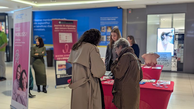 Breast Cancer Screening & Awareness: Octobre Rose in Paris